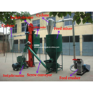 Máquina de perfuração / moinho para alimentação animal (PM)